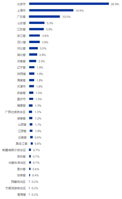 《2025中国翻译行业发展报告》发布!免费下载