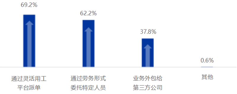 《2025中国翻译行业发展报告》发布!免费下载