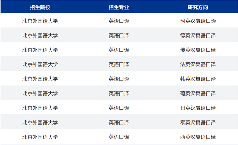 《2025中国翻译行业发展报告》发布！免费下载