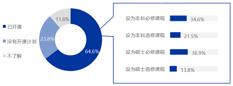 《2025中国翻译行业发展报告》发布！免费下载