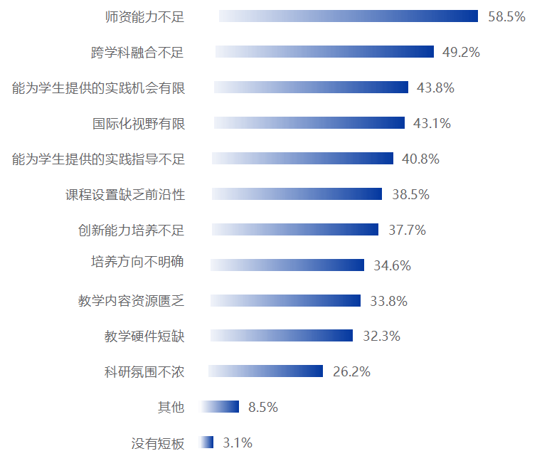 《2025中国翻译行业发展报告》发布！免费下载