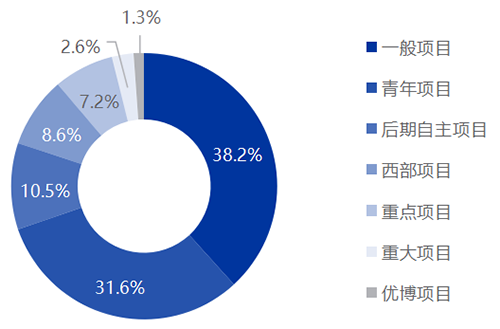 《2025中国翻译行业发展报告》发布！免费下载