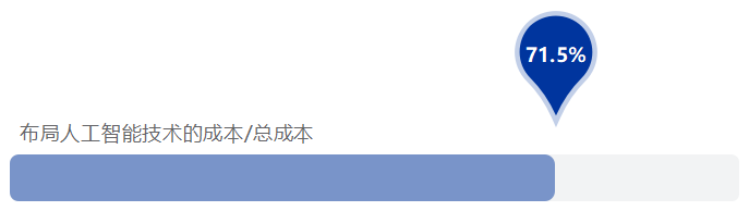 《2025中国翻译行业发展报告》发布！免费下载